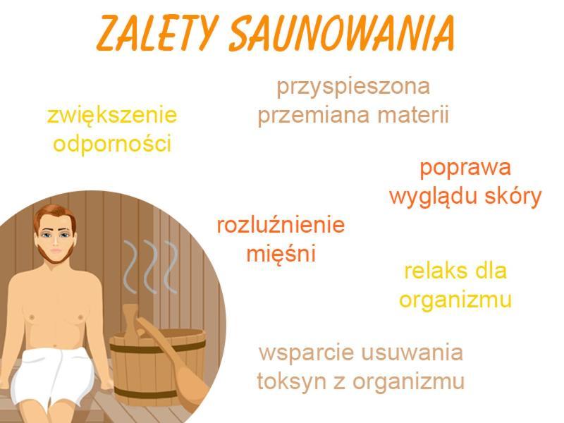 Family & Business Sauna Apartments No1 Lesny Nad Zalewem Cedzyna Unikat - 3 Bedroom With Private Sauna, Bath With Hydromassage, Terrace, Garage, Catering Options 키엘체 외부 사진